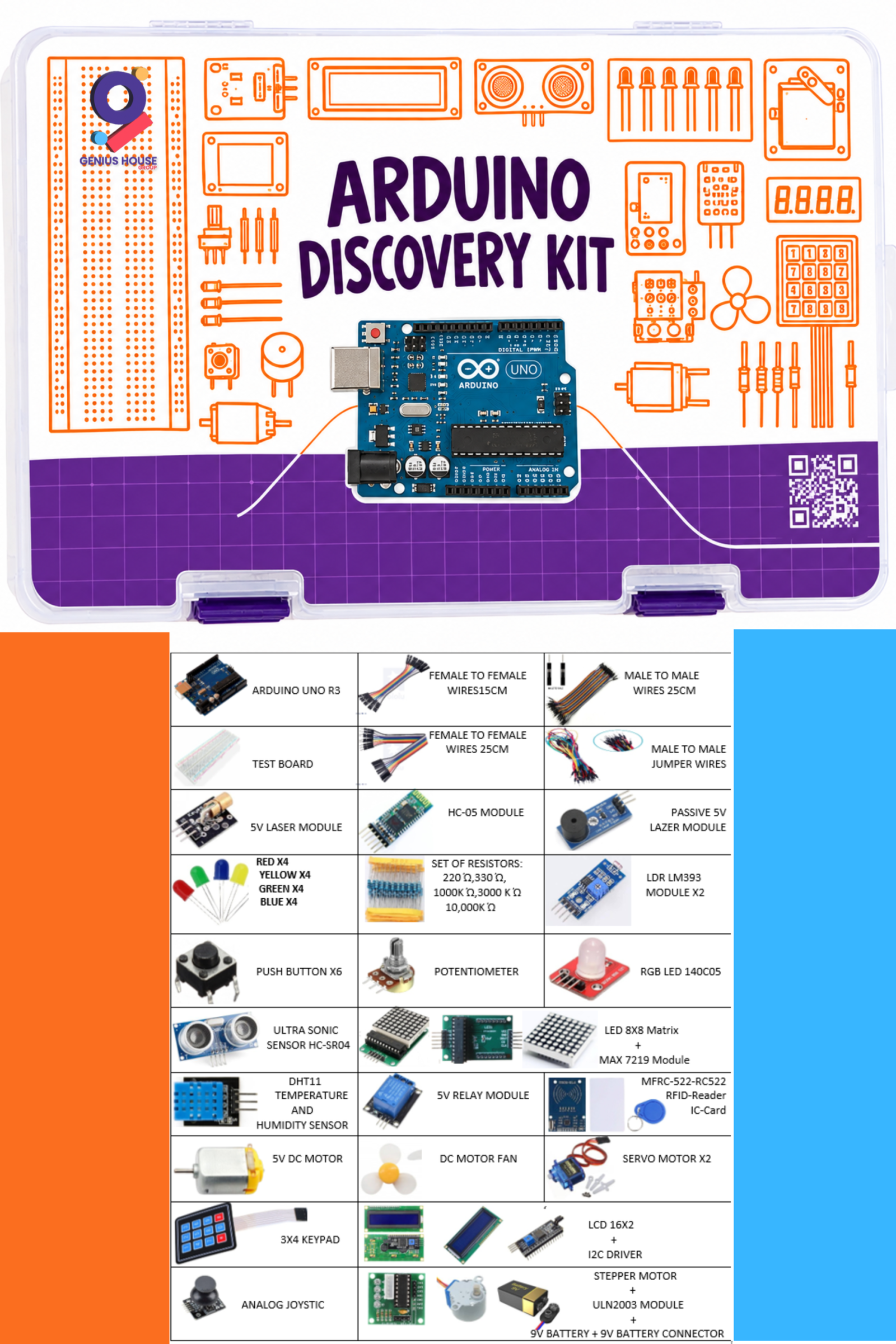 DISCOVERY KIT