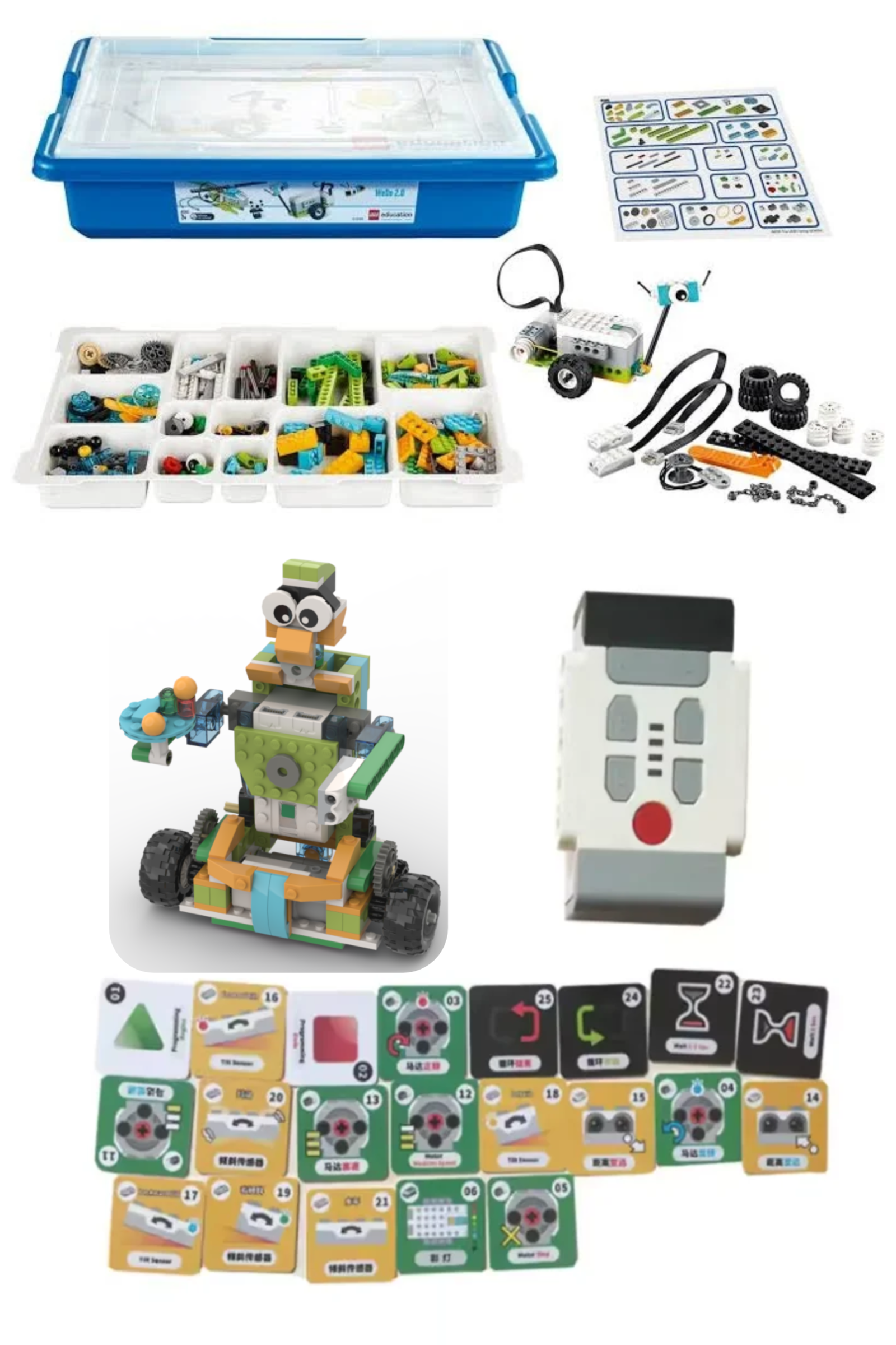wedocard